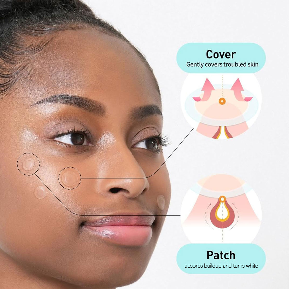 Olive Young Care Plus Spot Cov - đánh giá và giá Beauty Makeup & D Anime Studio